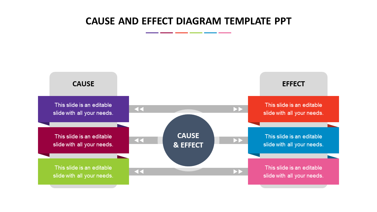Cause Effect Diagram Template PPT